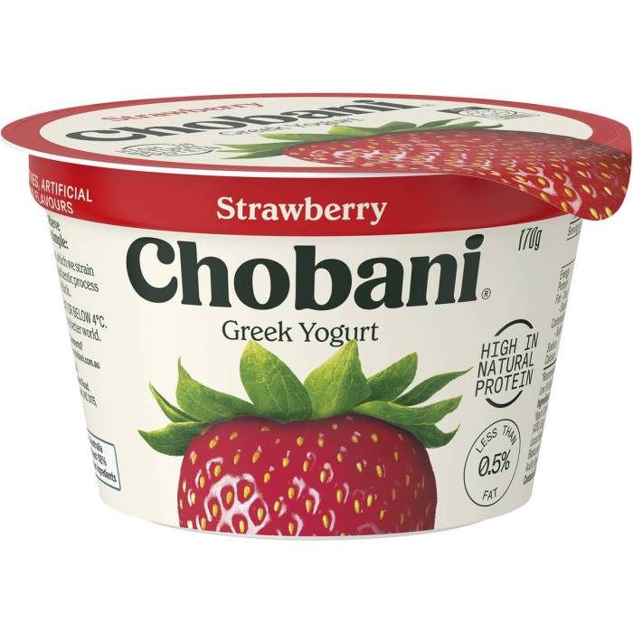 Chobani beats class action over zero sugar label