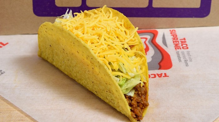Taco fafo investors love parodies trump acronyms
