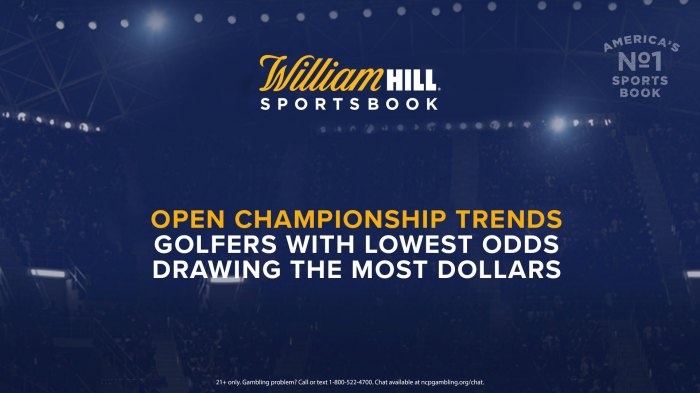 Take 5 most likely first time major winners us open
