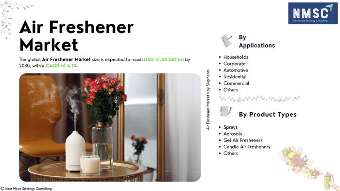 Reckitt Benckiser new Logo Vector - (.Ai .PNG .SVG .EPS Free Download) Reckitt eyes new options advance air wick unit sale sources say