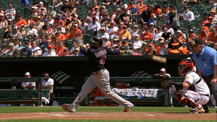 Cleveland Indians Carlos Santana's Powerful Double Carlos santana slam powers guardians past reds