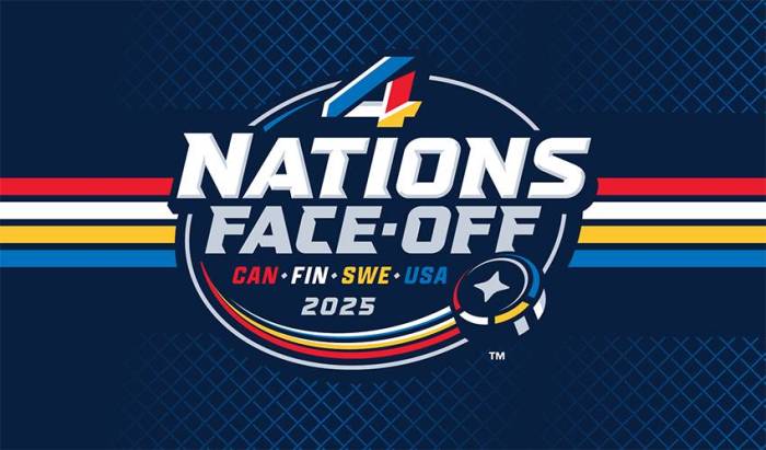 Usa canada hockey 4 nations face off final trump politics