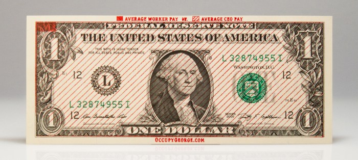 Occupy George Dollar slides easing trade tensions fed expectations