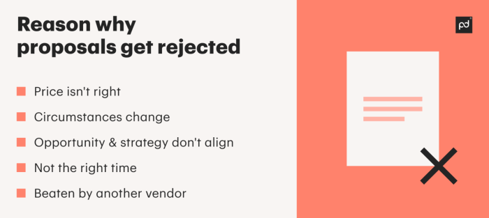 How to Politely Reject a Business Proposal Uks argentex rejects lavides investment proposal