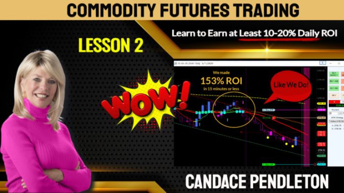 Commodity Futures Trading | Commodity Futures Explained! Must Watch ... Tsx futures inch up commodity prices rise