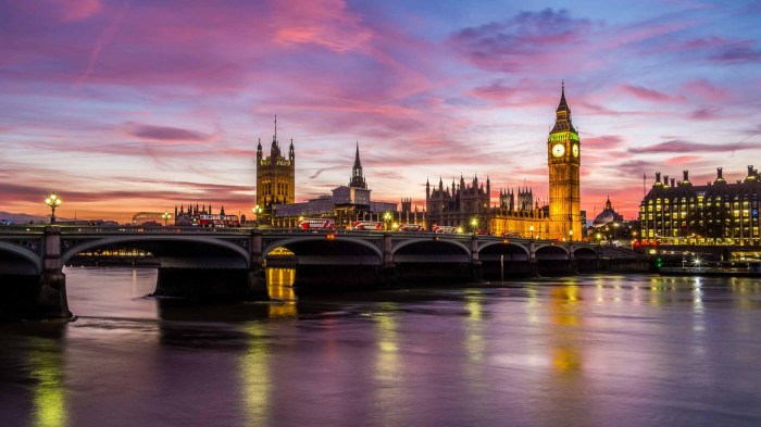 London Index- Your adventure begins here London stocks pull back investors turn cautious ahead us china talks