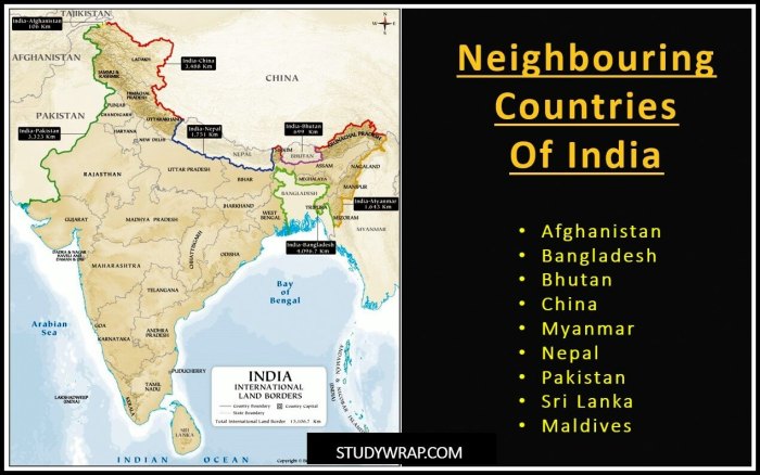 Neighbouring Countries of India - Study Wrap India central banks large rate cut squeezes forward premiums leaves rupee