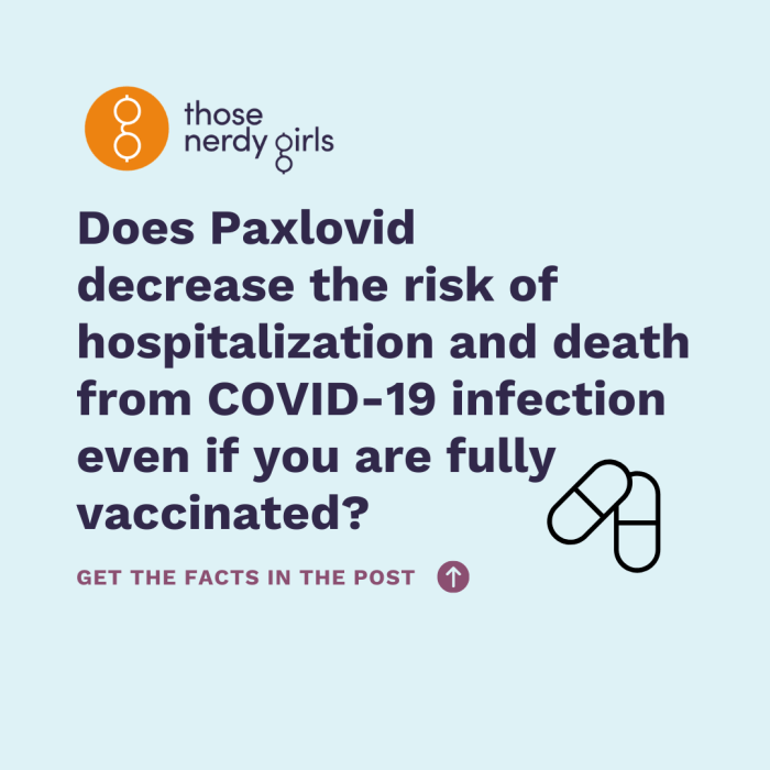 Should You Take Paxlovid? What to Know About the Covid Treatment - The ... Does paxlovid work covid 19 vaccinated