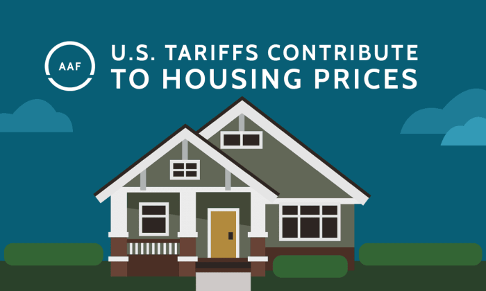 U.S. Tariffs Contribute to Housing Prices - AAF Us home prices rise 35 this year tariffs will hinder new construction