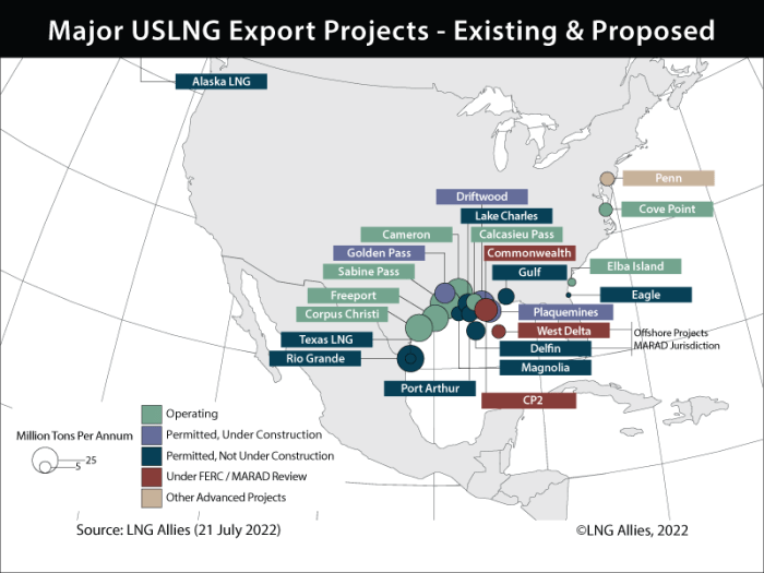Glenfarne Energy Transition’s Texas LNG Sells Over Half of Offtake with ... Glenfarne announces over 115 billion strategic partner interest alaska lng