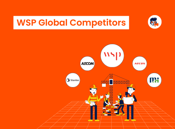 WSP Global Will Acquire Louis Berger for 0 Million | 2018-07-31 ... Canadas wsp global acquire uks ricardo 490 million
