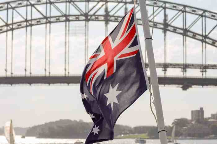 Australia's Securities Regulator Issues Formal Guidance For ICOs | Bits ... Westpac unit settle conduct oversight probe with australias securities regulator
