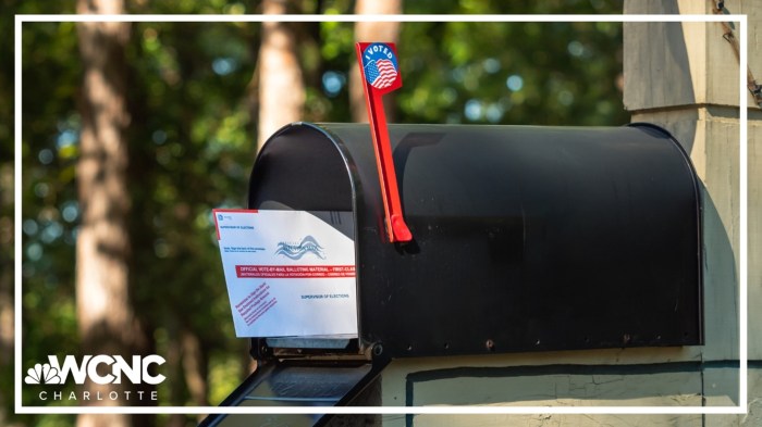 Absentee voting changes in North Carolina | wcnc.com North carolina can teach elections