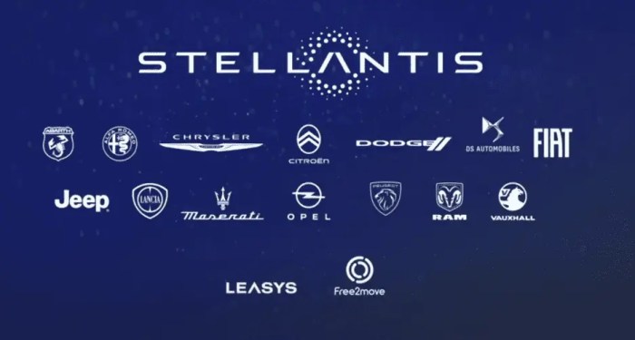 Stellantis selects India as its EV export hub for Southeast Asia Stellantis extends italy voluntary redundancy scheme