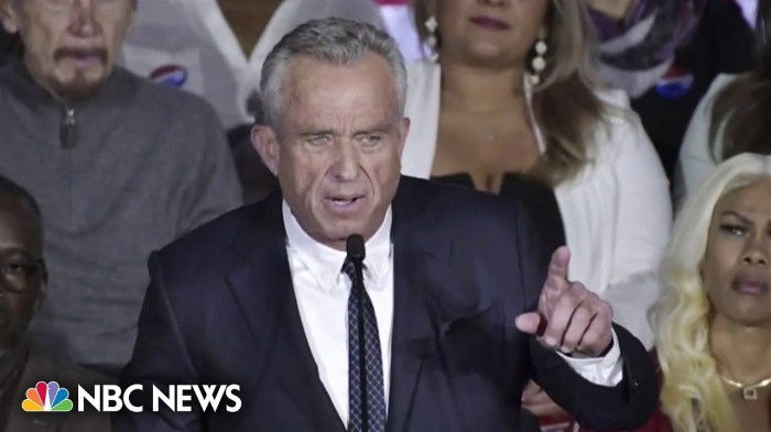 RFK Jr. defends himself at House hearing as Dems rebuke him for COVID ... Rfk jr covid 19 views pandemic