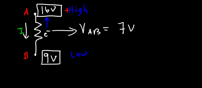 Importance of Identifying High Potential Leaders | InspireOne Rupee drop potential equity outflows test key support