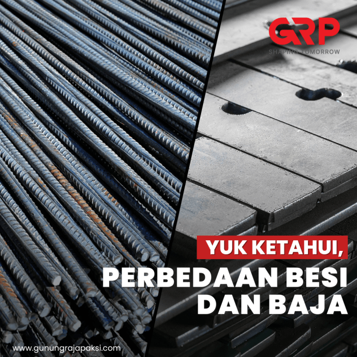 Inilah Perbedaan Besi dan Baja - PT Gunung Raja Paksi Tbk Besi lifts its forecast expects higher demand its advanced solutions