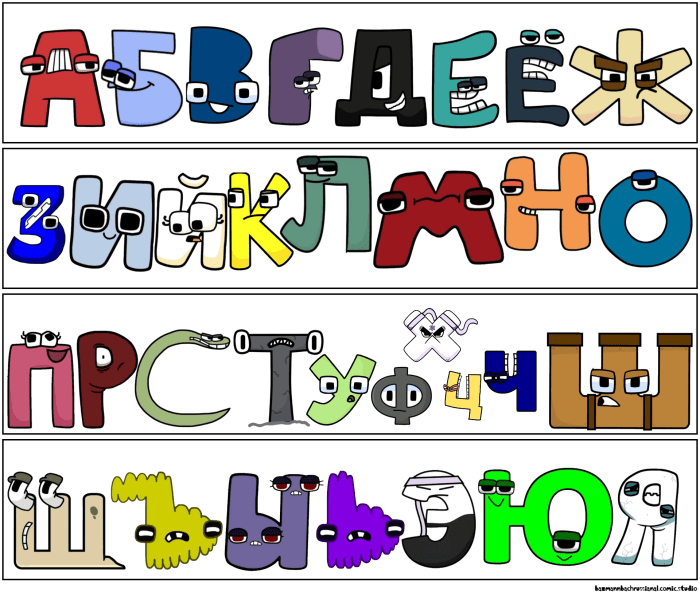 Russian Alphabet Lore But Cursed In Greek Alphabet Lore Comic Studio ... Russias shoigu meets kim jong un north korea