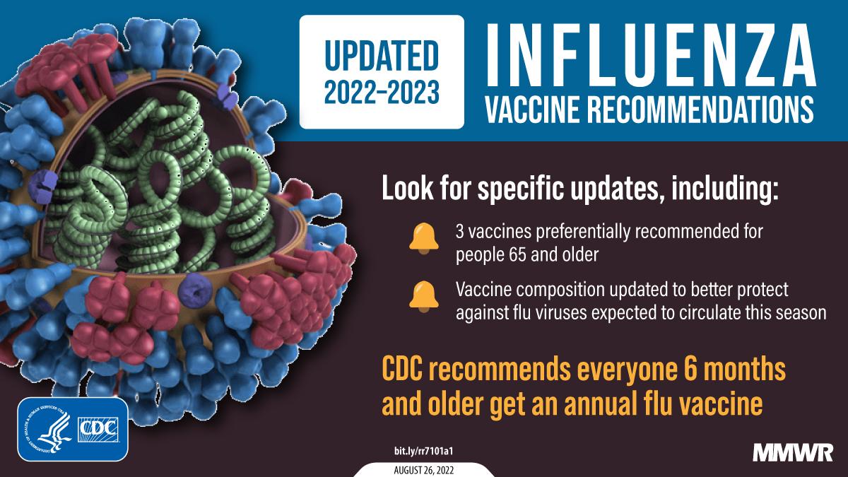 Advisory Committee on Immunization Practices Recommended Immunization ... Rfk jr cdc advisory committee purge risk jerome adams essay