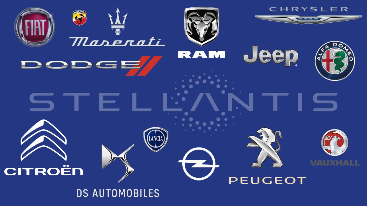 FCA, PSA Unveil Official ‘Stellantis’ Logo As Symbol Of Heritage ... Stellantis new ceo filosa set earn up 23 million year