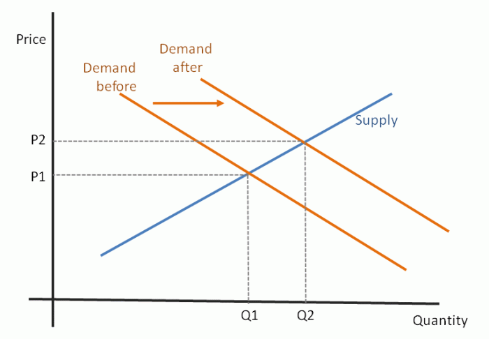 What is GAVI’s business model, and what should it be? – Owen Abroad Demand destruction can help break chinas rare earths chokehold andy home