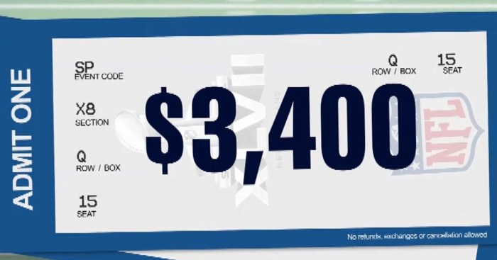 Super bowl ticket price 2