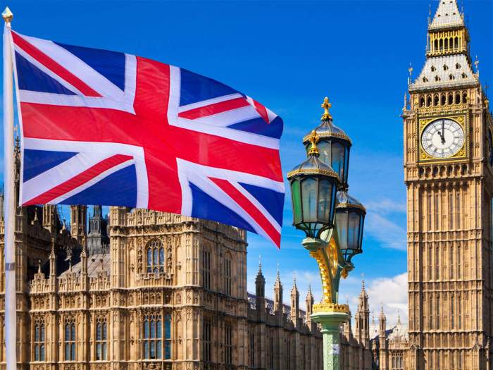 Living in the UK | Relocation Guide for Expats Moving to the UK Uk visa issues rule hosein out west indies t20 opener england