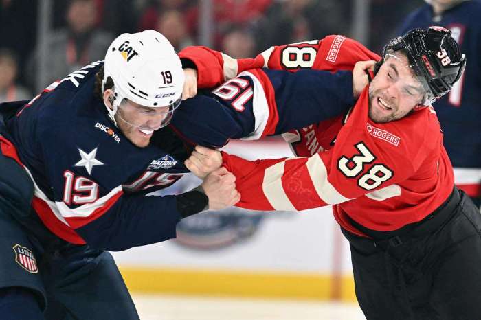 Usa canada hockey 4 nations face off final trump politics