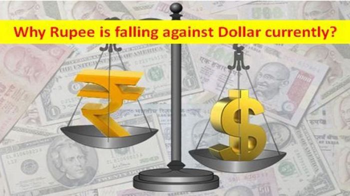 Why Rupee is falling against Dollar currently-2018 Mild bearish bias rupee dollar strength us china talks eyed