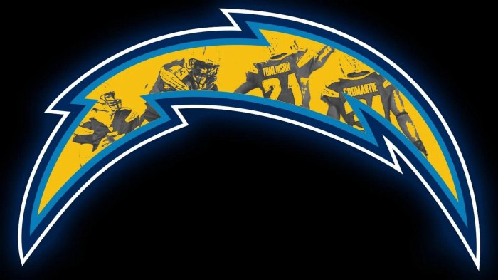 Chargers Wallpaper Chargers returning san diego pair training camp practices