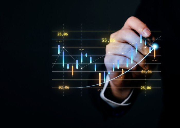 Top 5 Forex Trading Strategies For Profitable Trading Global markets trading day