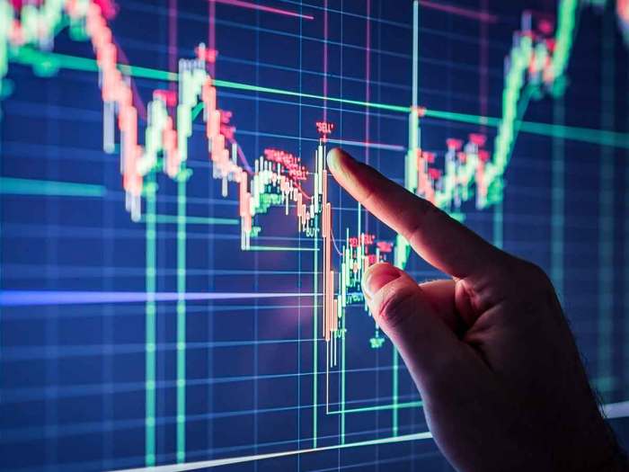 How To Develop Self-Confidence At Trading - Financially Digital Global markets trading day