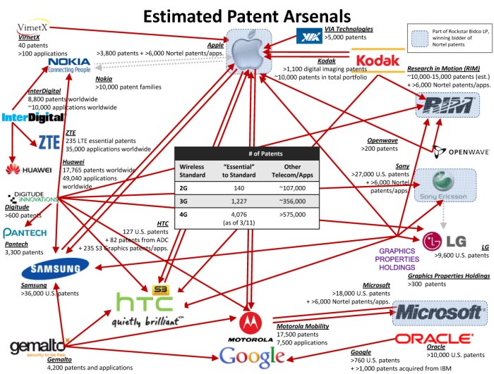 Companies eye us expansion lessen fallout potential tariffs