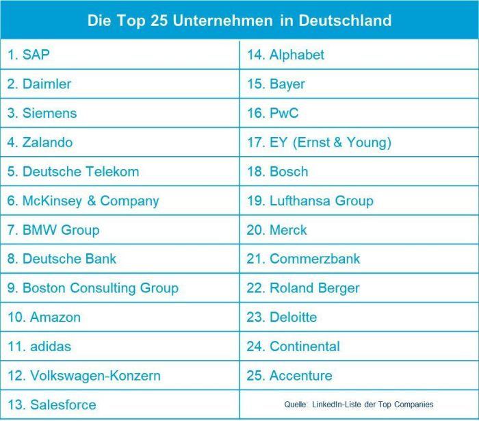 Companies eye us expansion lessen fallout potential tariffs