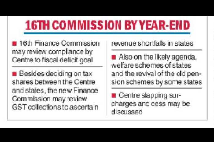 Indian governments fy25 fiscal deficit line with projection