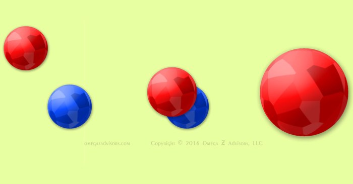 Sikorsky and Taqnia to jointly explore helicopter production ... Abu dhabis taqa eyes acquisition opportunities key us market