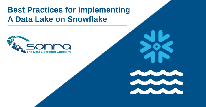 La28 brings snowflake data collaboration provider